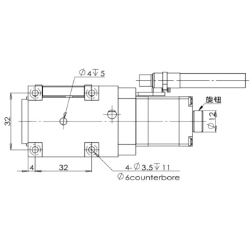 Metrology